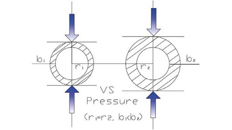 Análisis matemático de la geometría de los poros del hormigón celular curado en autoclave HCCA