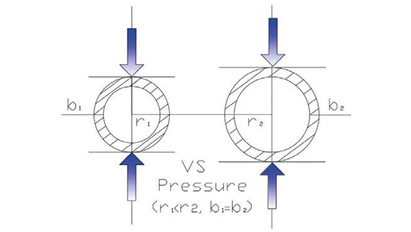 Análisis matemático de la geometría de los poros del hormigón celular curado en autoclave HCCA