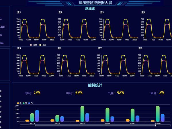Centro de Investigación de Automatización